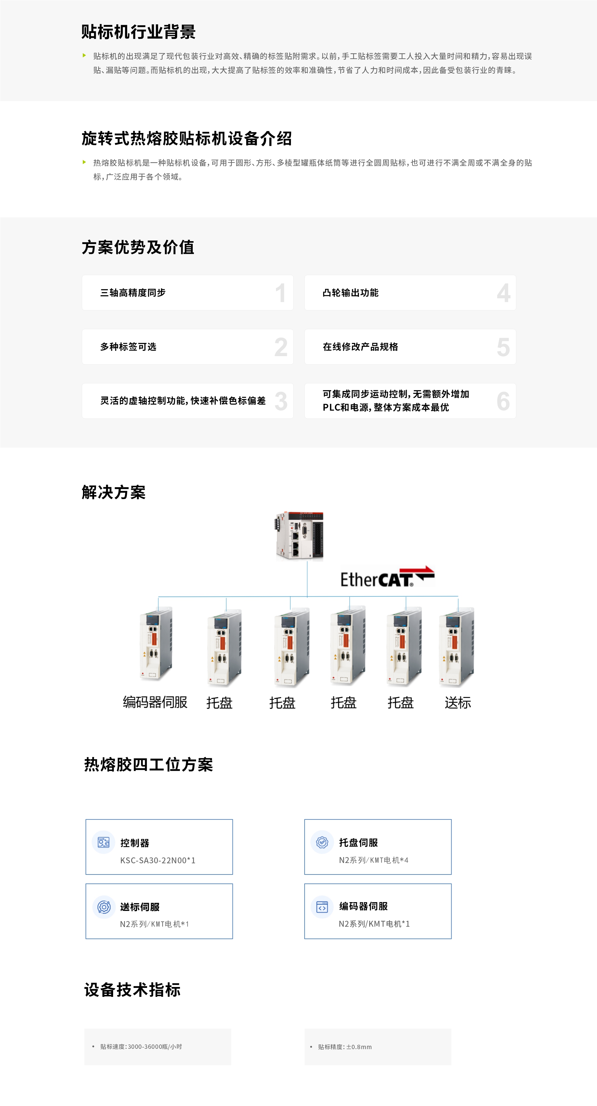 熱熔膠貼標(biāo)機