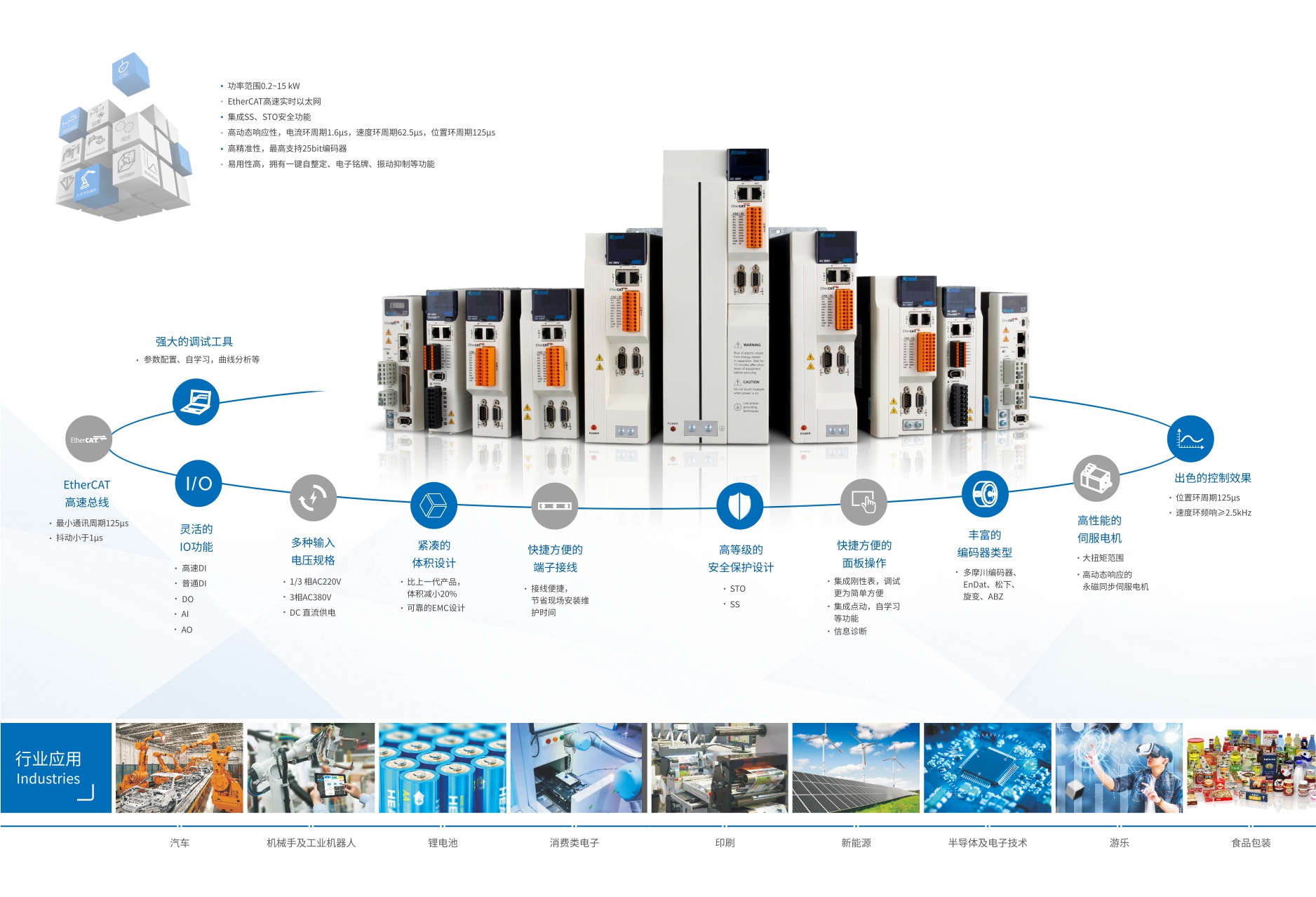 N2特點.jpg N2特點.jpg